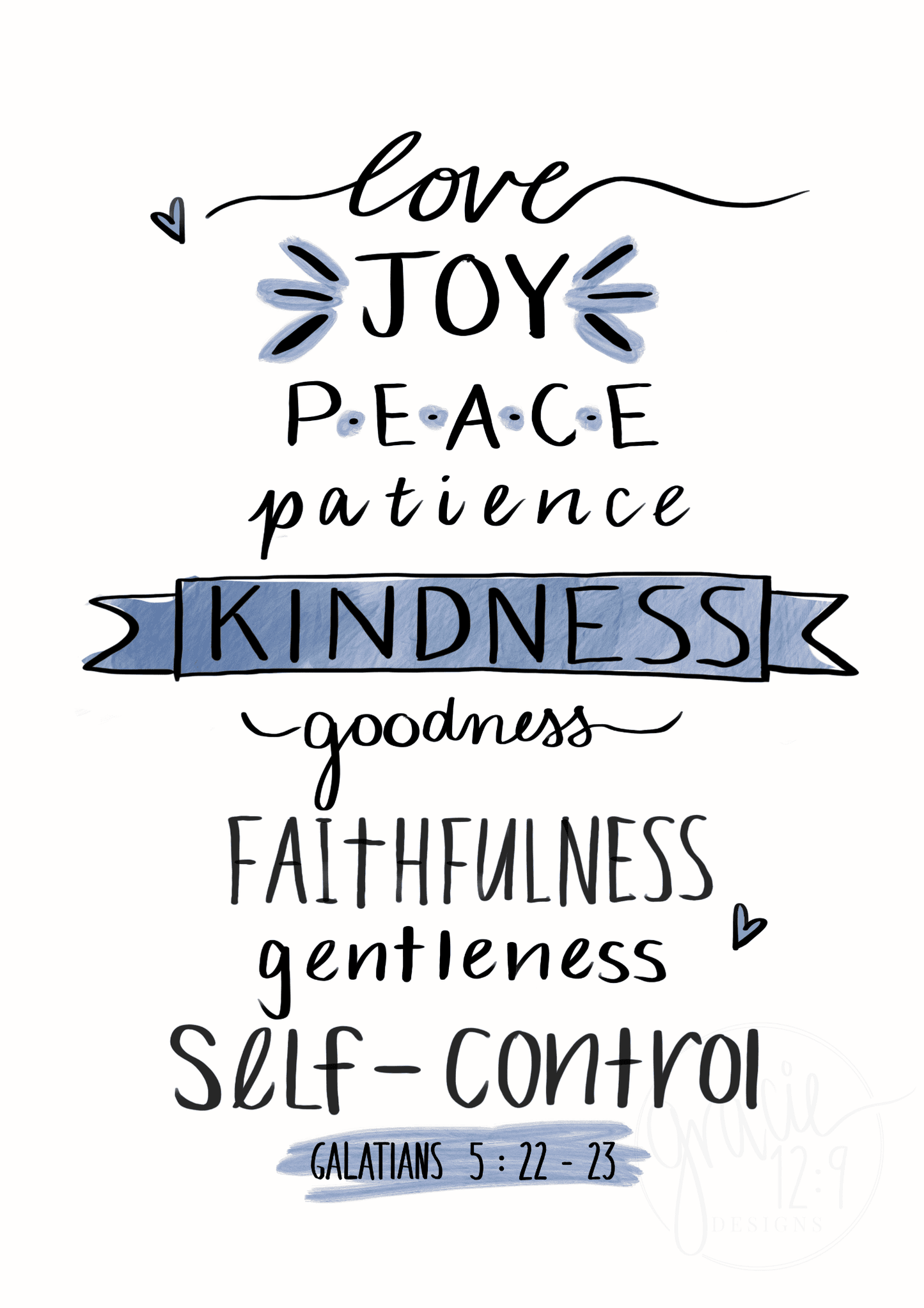 "The Fruit of the Spirit"