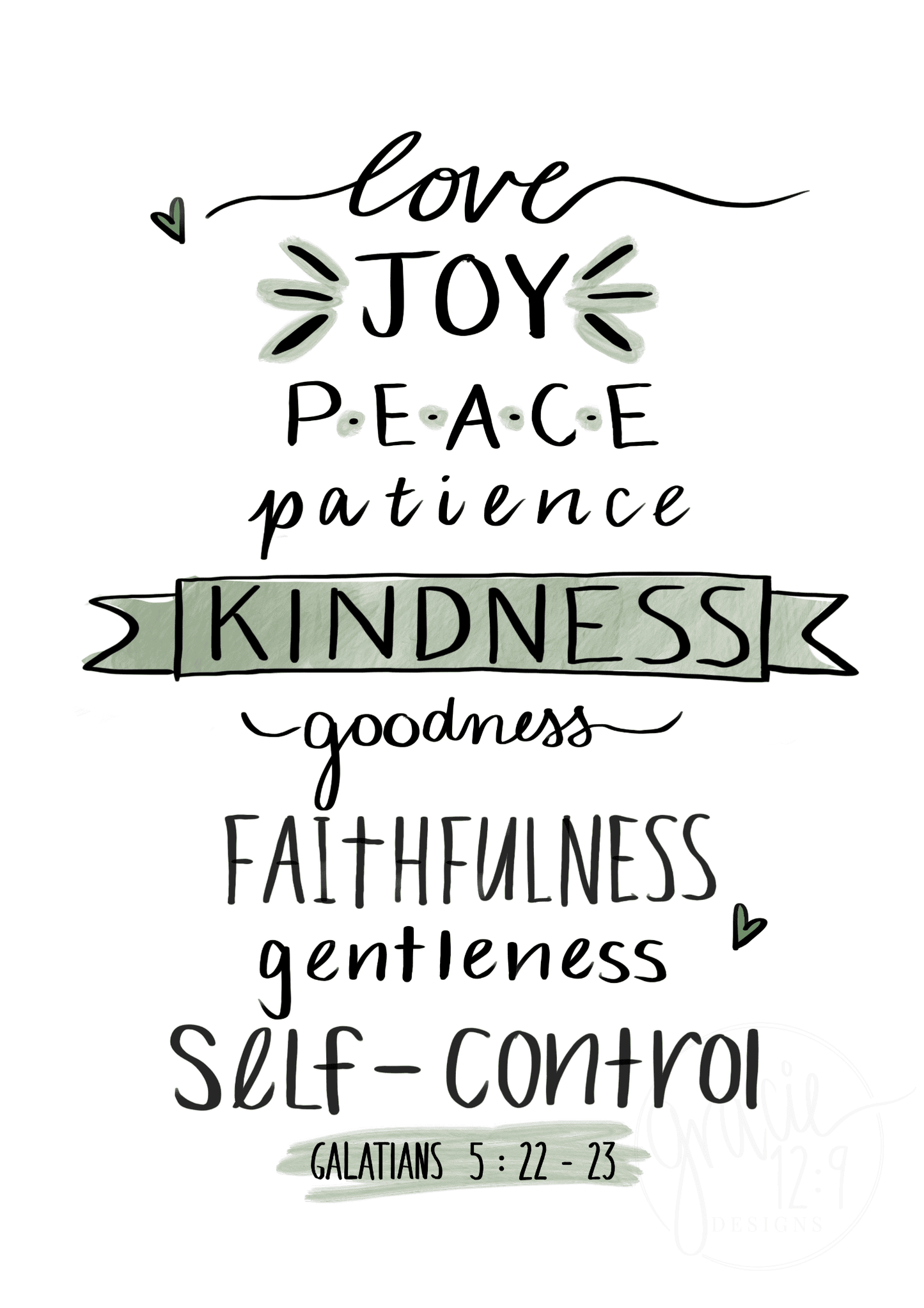 "The Fruit of the Spirit"