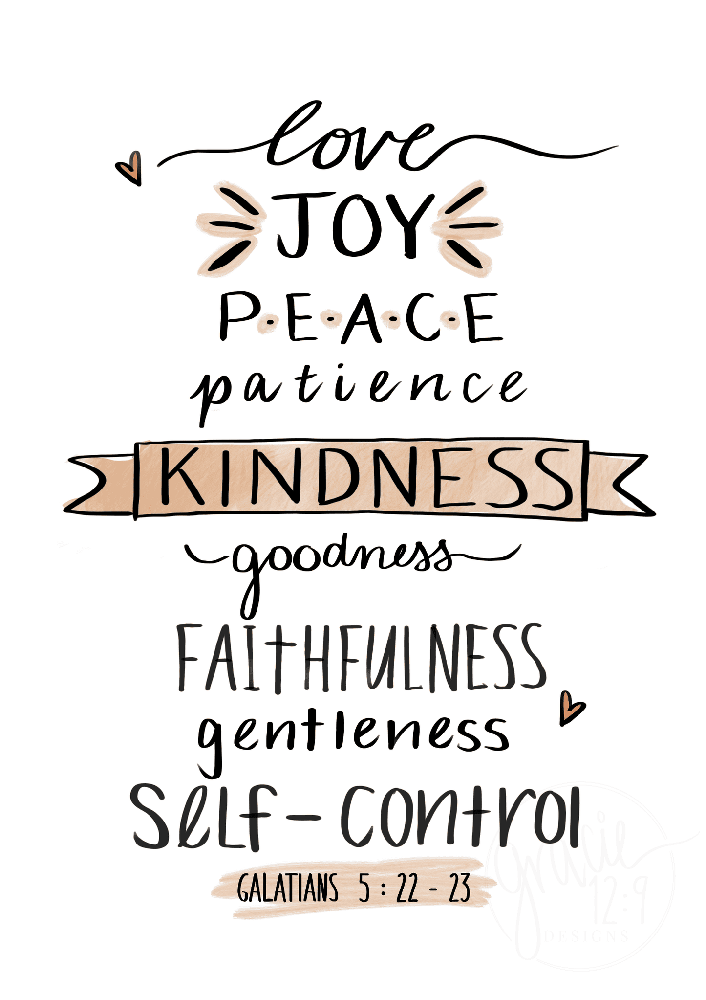 "The Fruit of the Spirit"