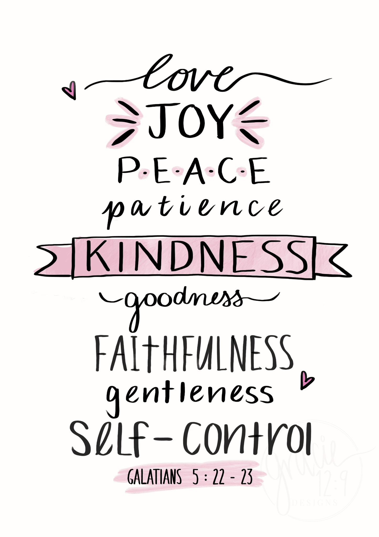 "The Fruit of the Spirit"