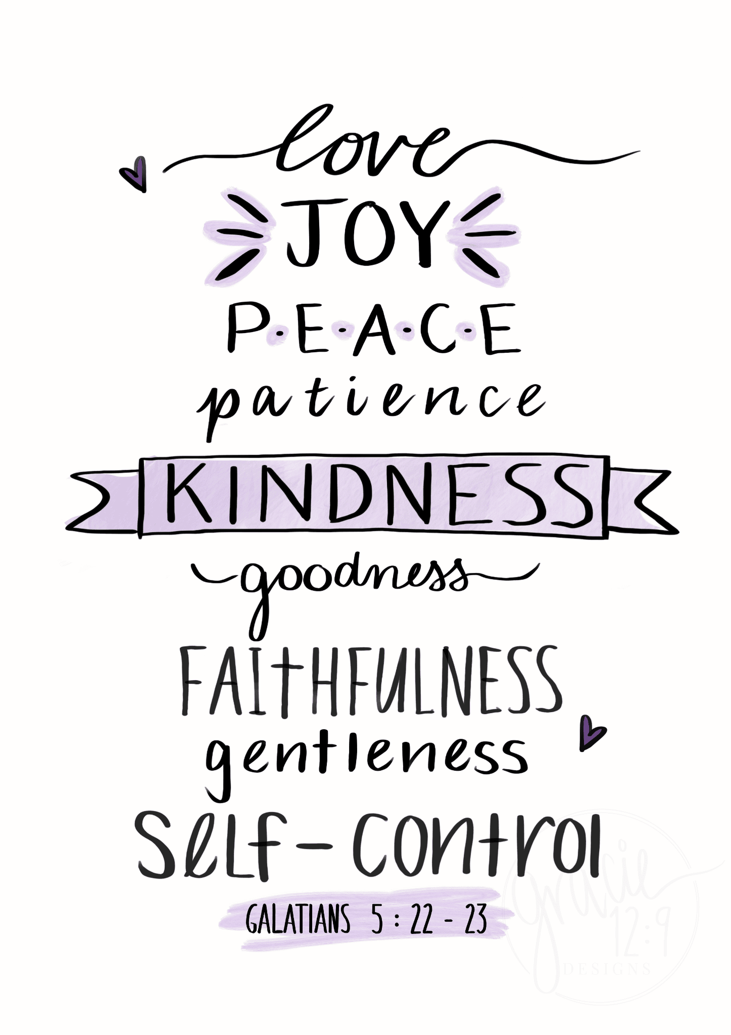 "The Fruit of the Spirit"