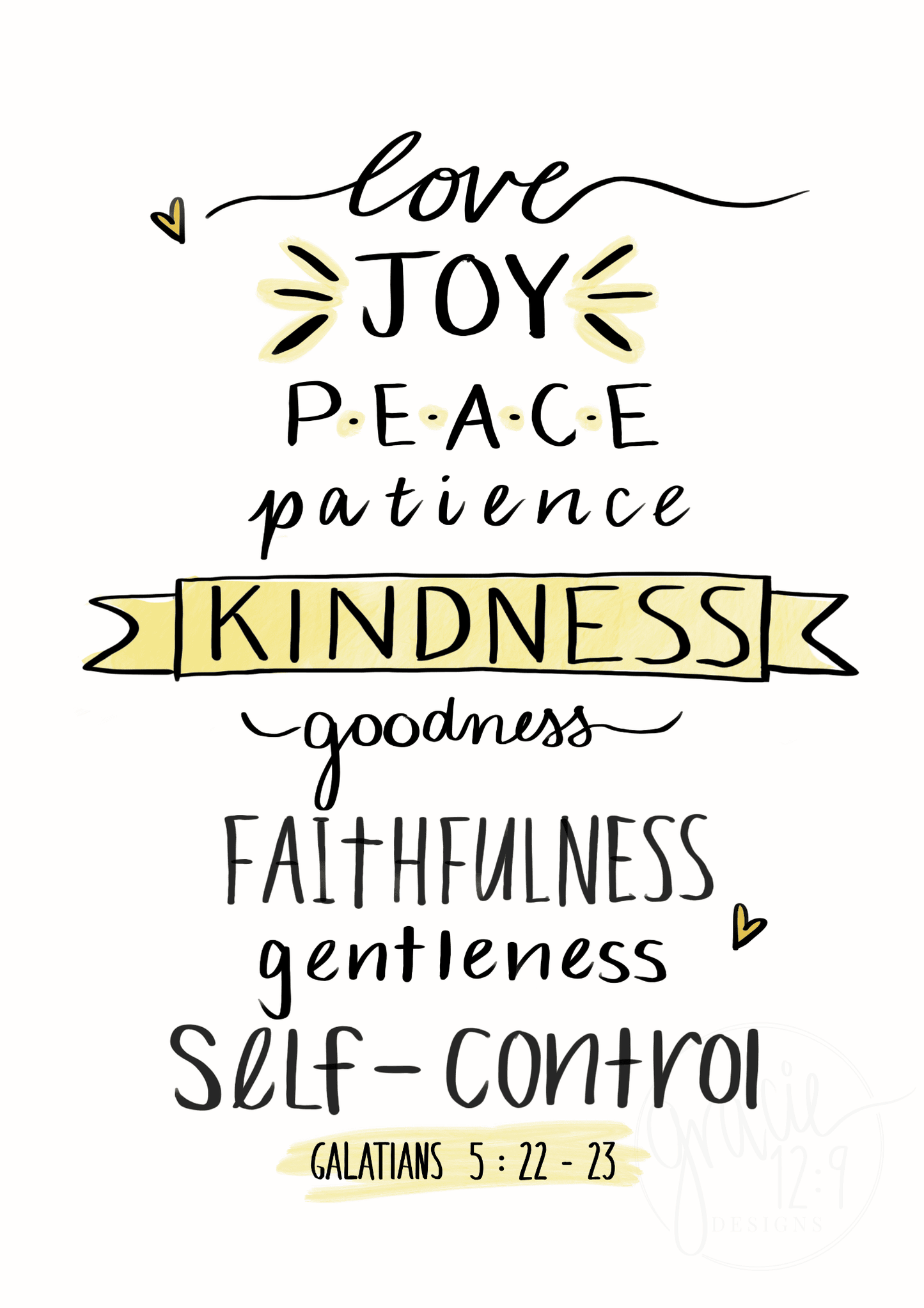 "The Fruit of the Spirit"