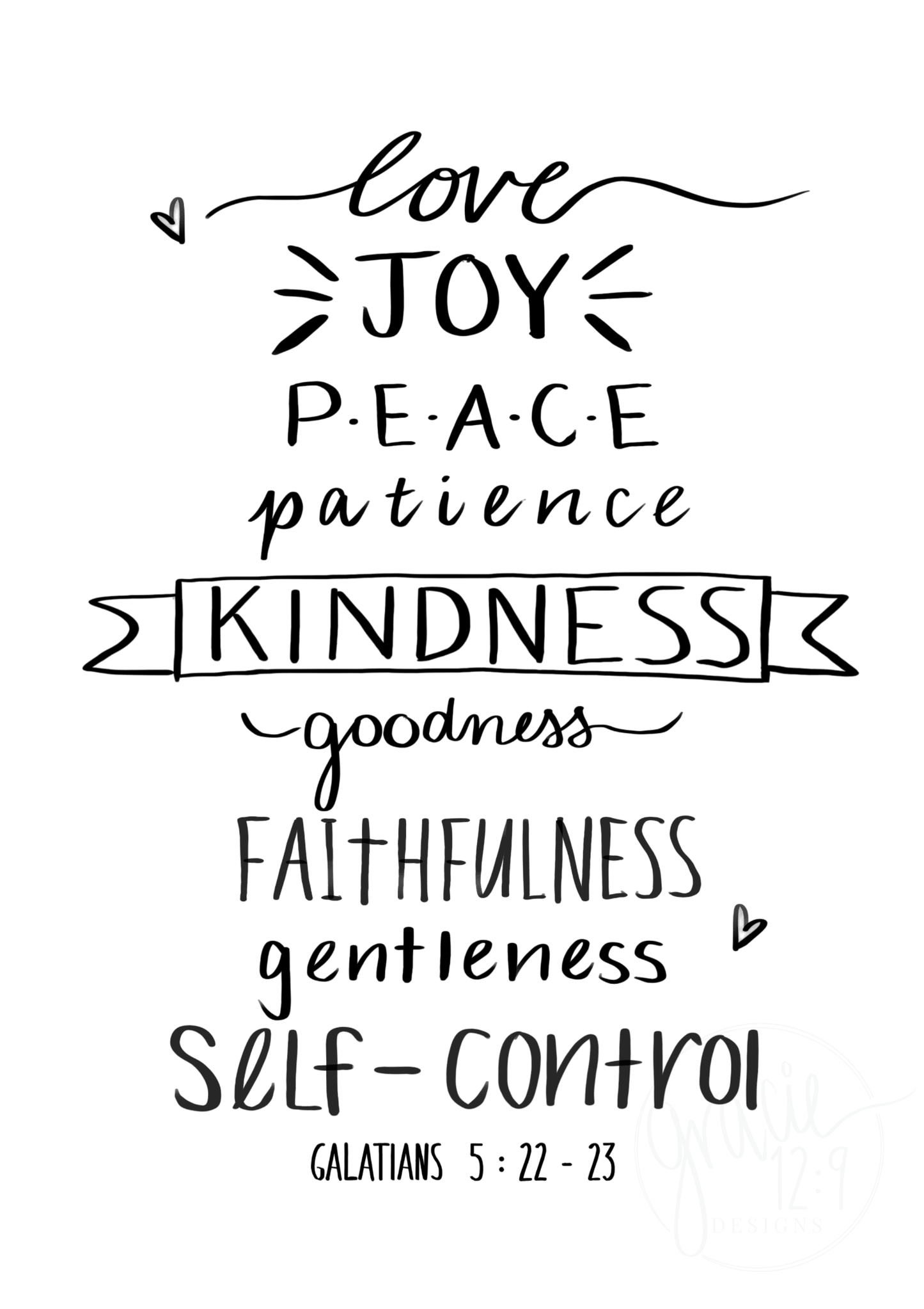 "The Fruit of the Spirit"